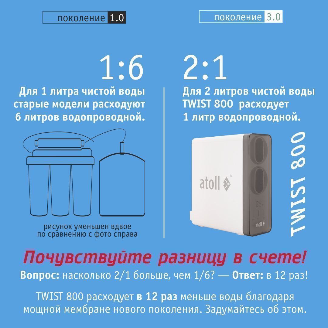 Обратный осмос Atoll Twist 800 без крана
