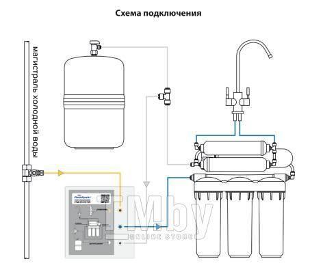 Насос повышения давления для систем обратного осмоса УПД ОСМО-100
