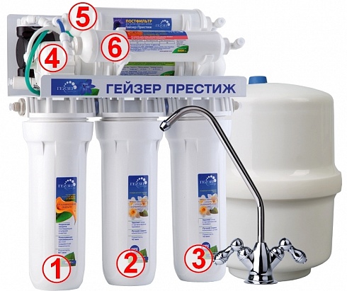 Фильтр Гейзер Престиж-М с минерализатором