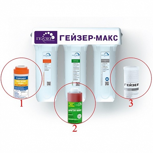 Гейзер Макс